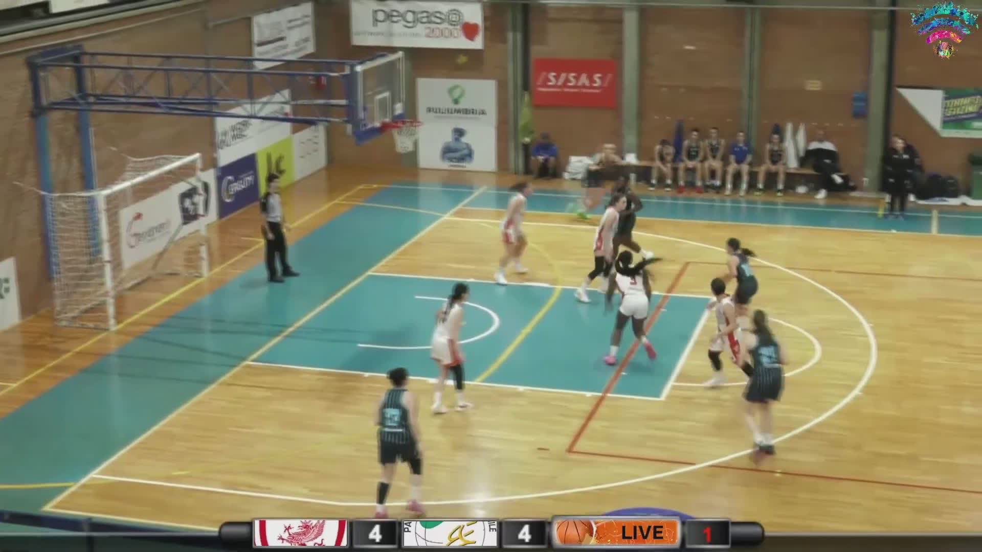 Unstoppable Perugia Basketball – Umbria TV