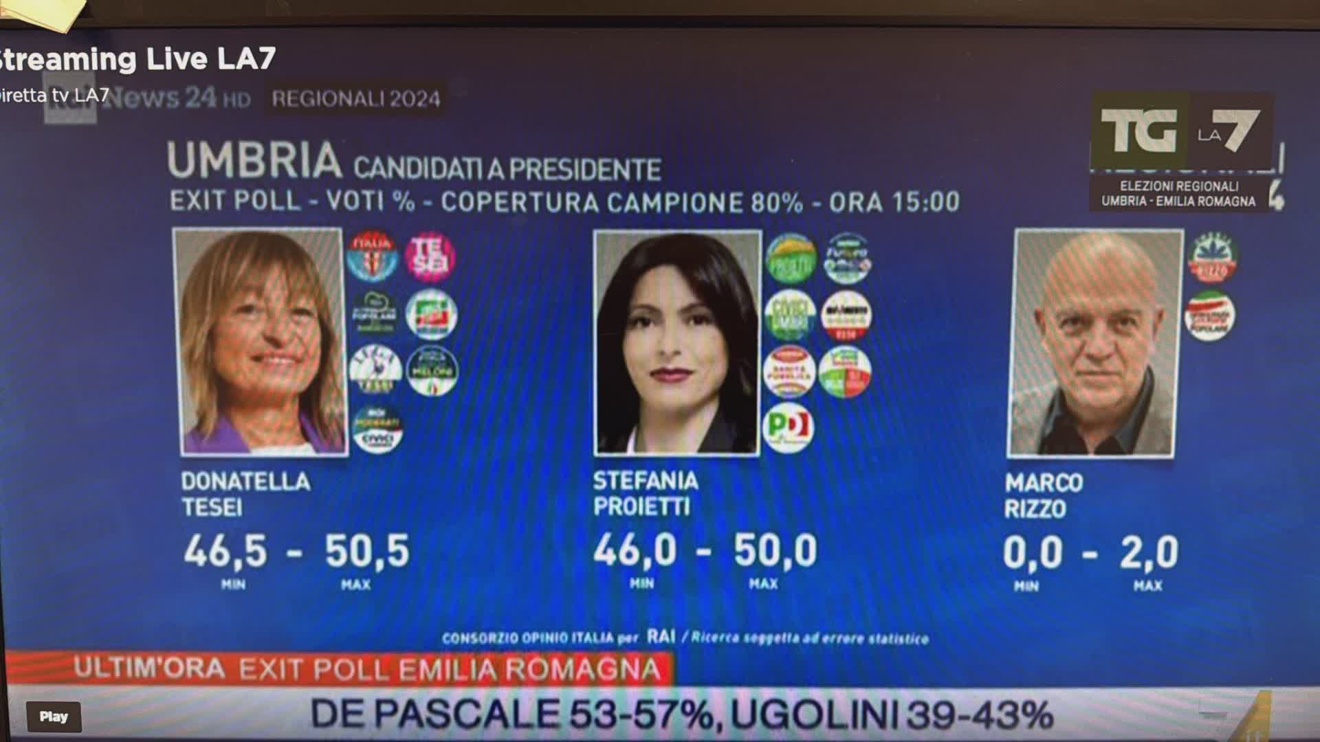 Istant ed exit poll: testa a testa Proietti-Tesei