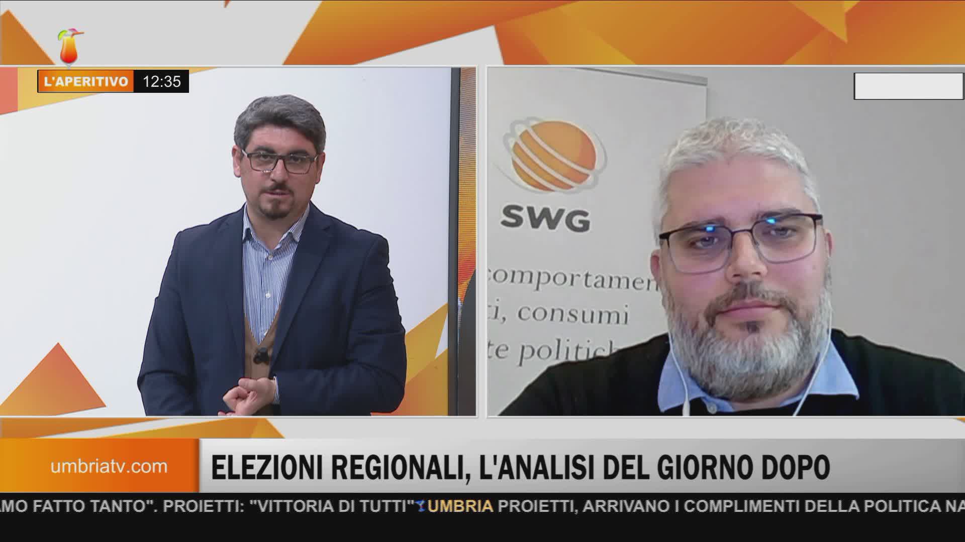 Elezioni Regionali, l’analisi del flusso dei voti con SWG