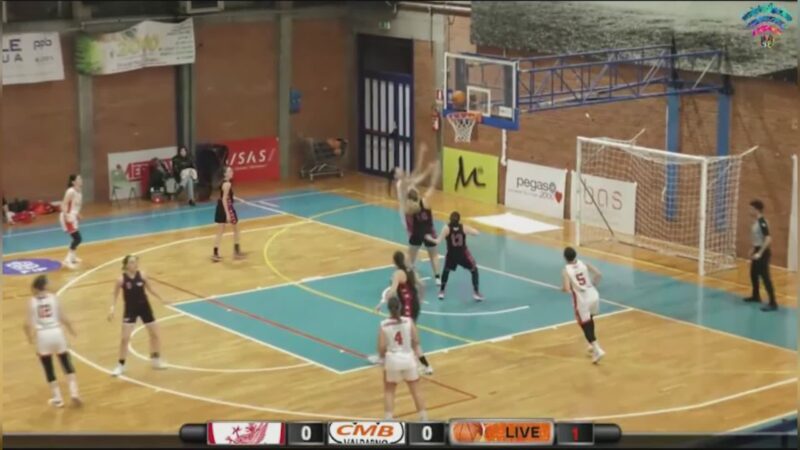 Un sabato da incorniciare per le ragazze della Sisas Pallacanestro Per